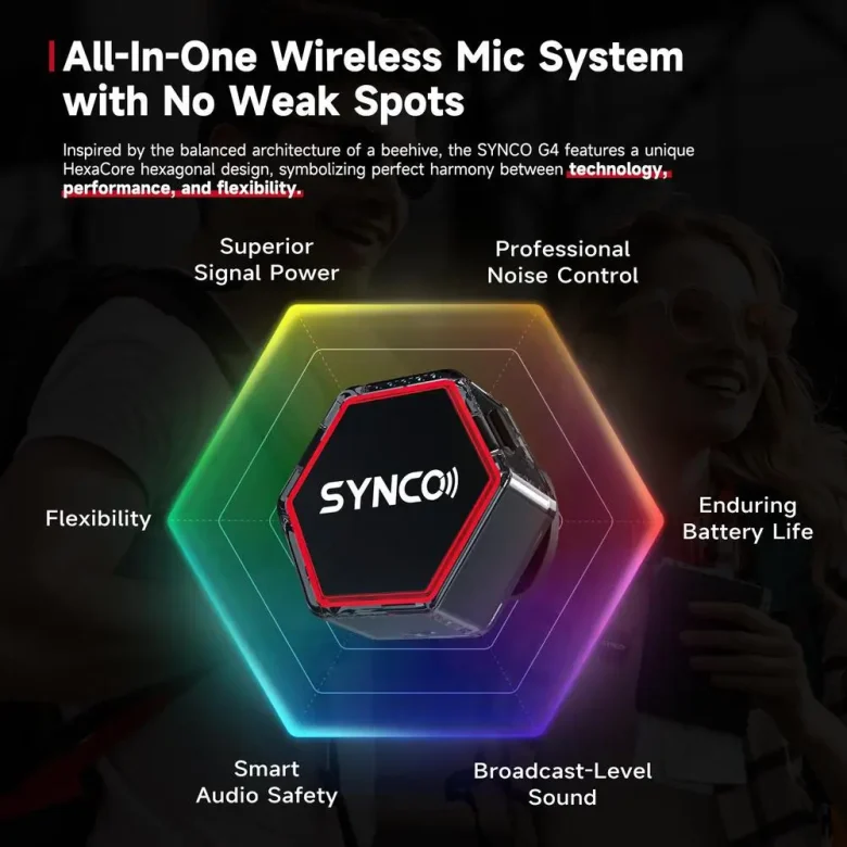 synco g4 wireless microphone