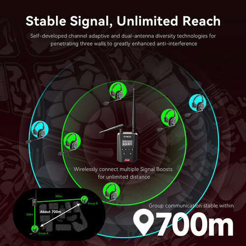 synco xtalk link hub