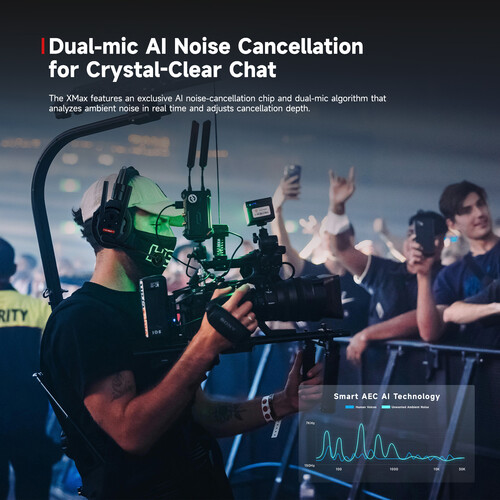 synco xtalk max series intercom system